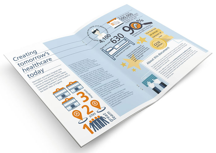 Brochure design - NHS Brochure spread